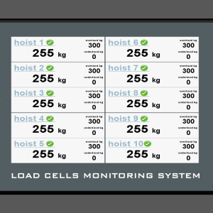 Wired load cell reading box